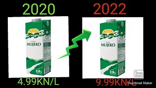 Rast Cijena U Trgovini 2020/2022 ŠOKANTNO!