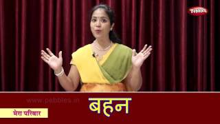 My Family in Hindi | Mera Parivar in Hindi | Learn My Family in Hindi | Learn Hindi For Kids