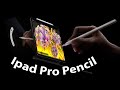 New iPad Pro Review and Breakthrough