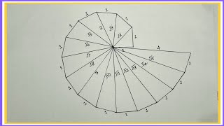 How to draw a square root spiral | Square root spiral activity class 9 |