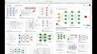 How to Run a Multi-Layer Perceptron in Python