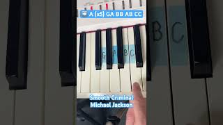 How to play Smooth Criminal by Michael Jackson on piano