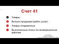 ПЛАН СЧЕТОВ БУХГАЛТЕРСКОГО УЧЕТА БУХУЧЕТ ДЛЯ НАЧИНАЮЩИХ БУХГАЛТЕРИЯ ДЛЯ НАЧИНАЮЩИХ