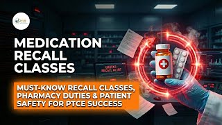FDA Medication Recall Classes – PTCB Exam Prep