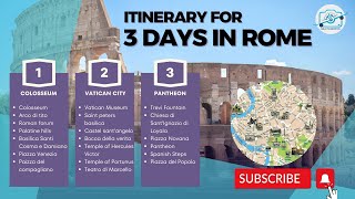 Romance \u0026 Ruins: The Perfect 3-Day Itinerary for Rome