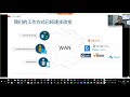 亁颐堂现任明教教主 vip cisco viptela 1 sdwan概述