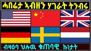 ኣገዳሲ ሓበሬታ ንኩልና: ፍልጠት ሓይሊዩ - Insightful economic analysis for countries