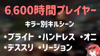 【DBD】真似すれば上手くなる！！板グルフェイントステイン隠し！ななちゃんのキラー別キルシーン【なな切り抜き】