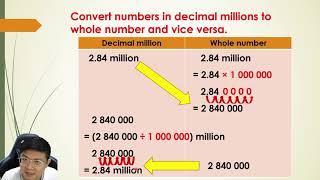 Convert fraction and decimal million