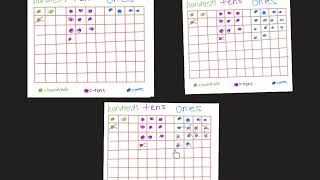mathcast