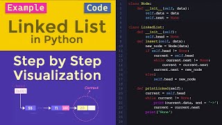 Coding of Linked List in Python -Step by Step Visualization