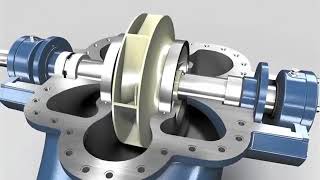 ANDRITZ Ritz ASC axial split case pumps english