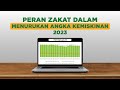 PERAN ZAKAT DALAM MENURUNKAN ANGKA KEMISKINAN