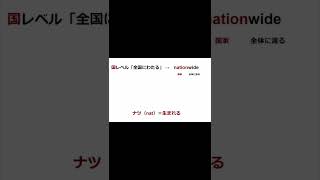 カタカナ語に潜む語源「ナツ」#Shorts