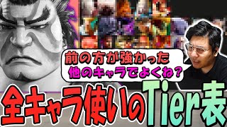 【スト6】SF6キャラTier表公開！真剣に考えすぎて元メインをボロクソに言ってしまうストーム久保