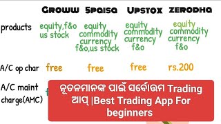 ନୂତନମାନଙ୍କ ପାଇଁ ସର୍ବୋତ୍ତମ Trading ଆପ୍ |Best Trading App For Beginners/ Trading ଆପ୍ For Stock Market