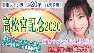 血統競馬予想【高松宮記念2020】圧倒的ミスプロ系の祭り！買わなきゃ損な1頭は？！