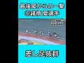 立川競輪 諸橋愛選手 優勝 追い込み 競輪 keirin shorts