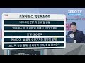 24.12.03 오전 방송 전체보기 글로벌 경기 하강기에도 미국 시장은 올랐던 이유 12월이 기대되는 미국은 신고가 우리도 어느정도는 따라갈까