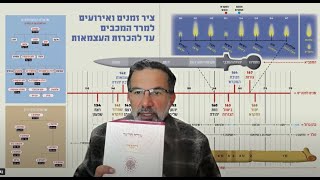 חנוכה עם ספר המקבים ו-3 רעיונות היסוד שכל אחד צריך לדעת!