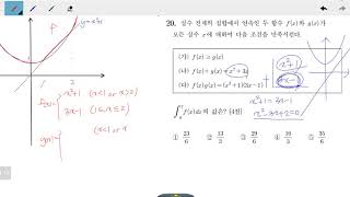 창규야202109실수전체의 9월 나형 20번 창규야202009실수전체의 9월 나형 20번 [2021 쎈기출 수학2 DAY20 03번]