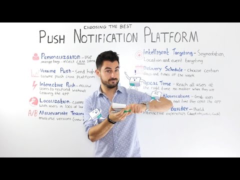 Push Notification Platform: The Complete Buyer's Guide Pulseate Academy