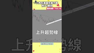 騰訊，三角形畫圖完美示範，問題不是出在圖上？ #技術分析 #shorts #113