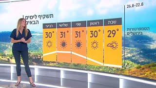 התחזית 21.08.20: הלילה ומחר – סיכוי לטפטוף בצפון