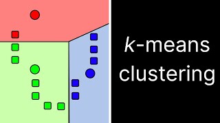 K-Means Clustering Explained in 5 min