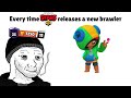 Every Time a NEW Brawler is Released