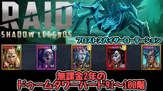 RAID: Shadow Legends　無課金2年のドゥームタワーハード　91～100階　フロストスパイダーローテーション