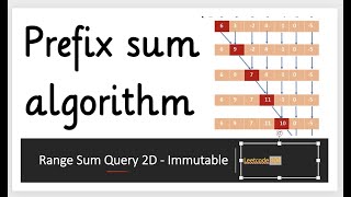 Range Sum Query 2D - Immutable | Leetcode 304 | Live coding session