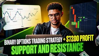 PROFIT FROM Binary Options Trading With $7200 Wins! FOREX ROBOT