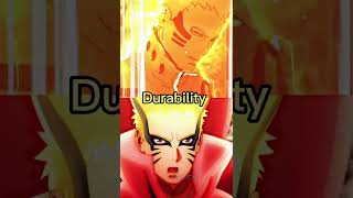 Who is stronger: Naruto (LN) vs Naruto (BM)🙃