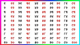 1 to 100 Counting in Odia | ୧ ଠାରୁ ୧୦୦ ଗଣନ ସଂଖ୍ୟା | Ganana Sankhya | 1 to 100 Odia Sankhya |