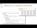 Lesson 3: Practical Deep Learning for Coders 2022