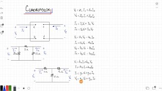 Parámetros Z !!! Calculo de parámetros de un cuadripolo ( Redes de 2 Puertos ). Circuitos Eléctricos