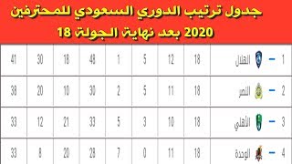 جدول ترتيب الدوري السعودي للمحترفين 2020 بعد نهاية الجولة 18