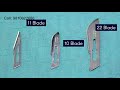 What is Scalpels Blades | What You Need to Know to Safely Use this Essential Instruments | Mindware