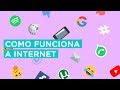 O que é e como funciona a internet