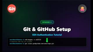 Git & GitHub Setup for Beginners 2026 | Complete SSH Authentication Tutorial | Zero to Hero Ep.2