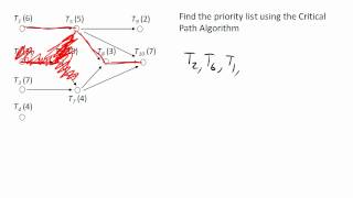 Critical path algorithm (ver 1)