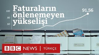 Faturaların önlenemeyen yükselişi:  Doğalgaz ve elektrik neden zamlanıyor?