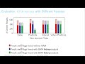 domain independent interprocedural program analysis using block abstractio... video esec fse 2020