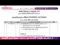 সম্পূর্ণ আলাদা নিয়মে এসএসসি ২০২৬ পরীক্ষা হবে এসএসসি ২০২৬ পরীক্ষার মানবন্টন প্রকাশ courstika