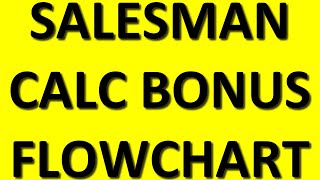 Tecq Mate | Flowgorithm compute salesman bonus based on number of cars sold