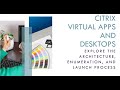 Citrix Virtual Apps and Desktops Architecture, Enumeration, and Launch Process #citrix #cloudsoft