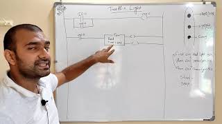 Plc programming lecture 17 Traffic light programming (Ton and Toff timer)