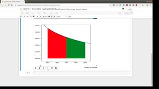 Google Code Jam 2020. Round 1C. Overrandomized (Solution + Explanation)