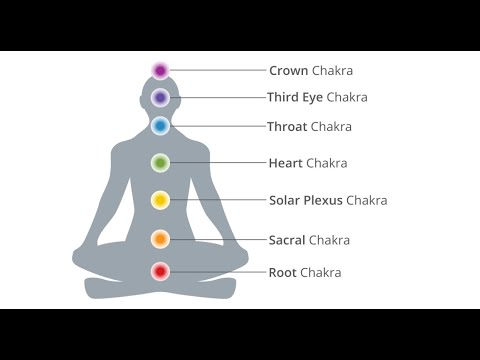 Bija Mantra: Chakra Toning - YouTube